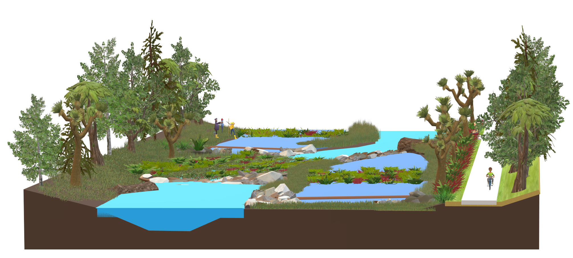 Stormwater-engineering-post-construction Stormwater engineering post construction